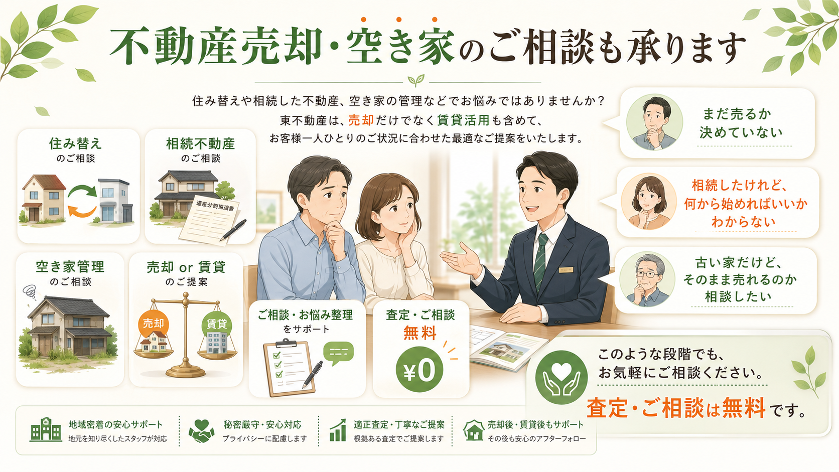 不動産売却・空き家のご相談も承ります